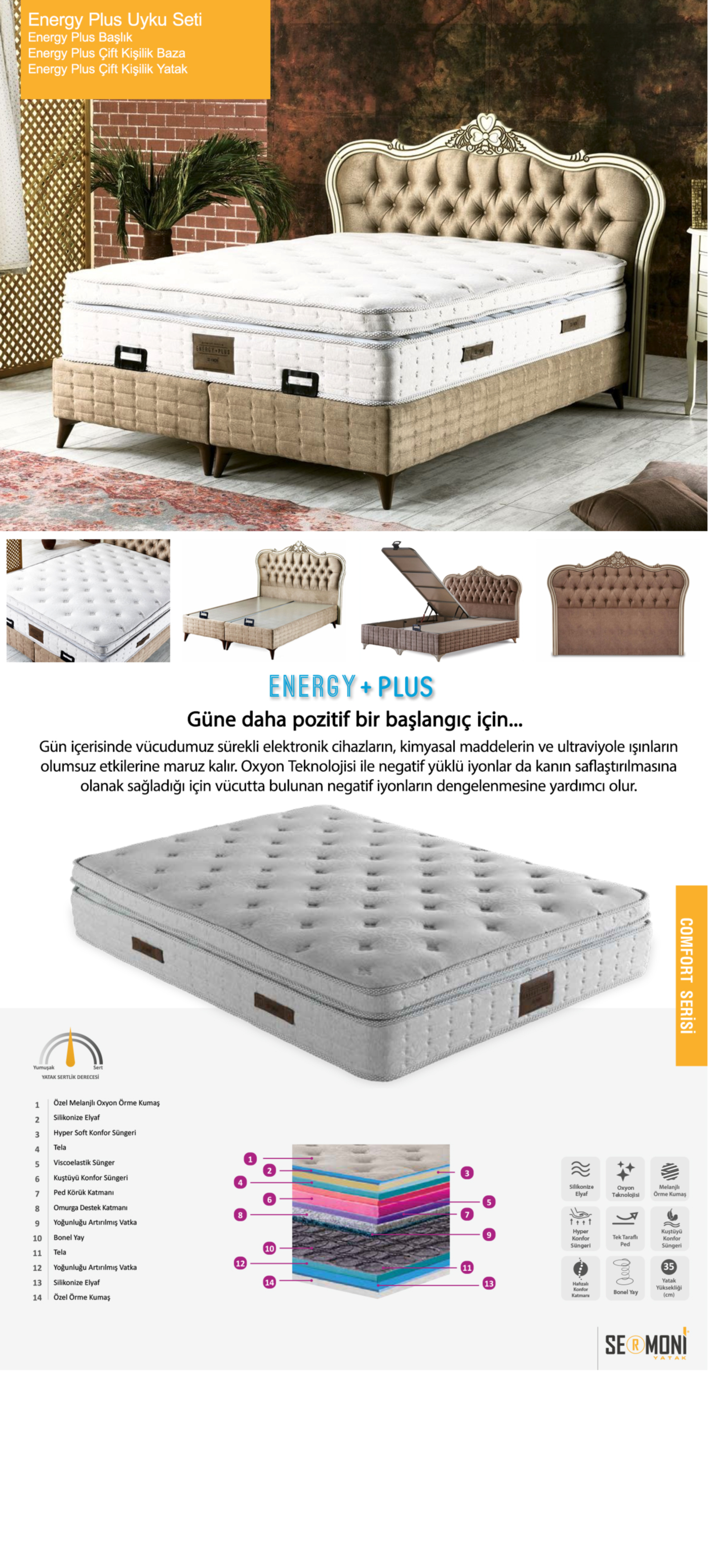 Sermoni Yatak Atakur Mobilya Sermoni Yatak Atakur Mobilya
